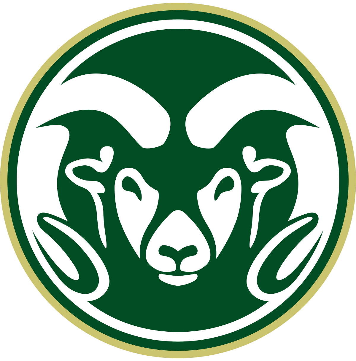 Colorado State Rams